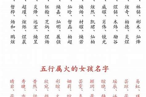 火的名字|带火字旁的女孩名字200个